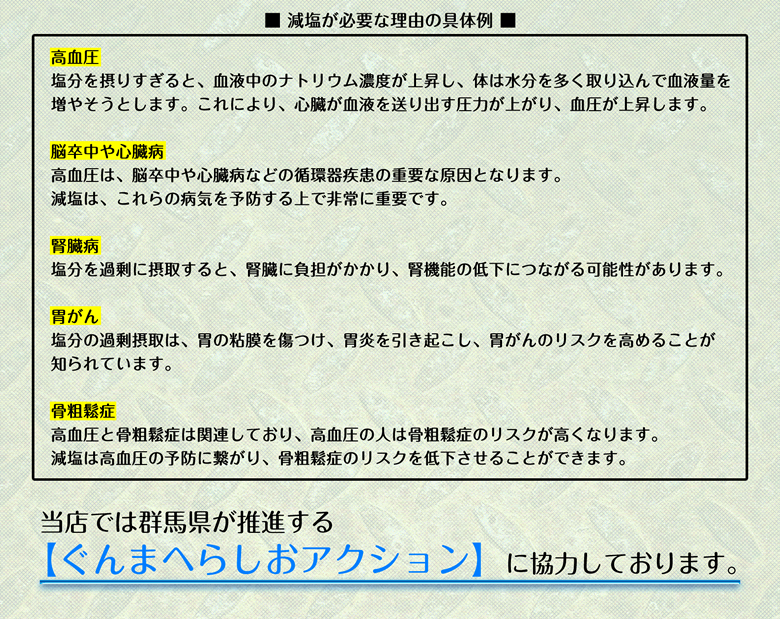ぐんまへらしおアクションに協力しています2