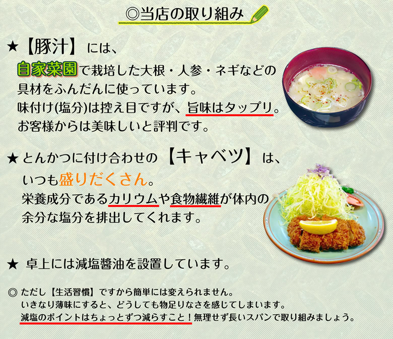 ◎当店の取り組み【豚汁】には、自家菜園で栽培した大根・人参・ネギなどの具材をふんだんに使っています。味付け(塩分)は控え目ですが、旨味はタップリ。お客様からは美味しいと評判です。とんかつに付け合わせの【キャベツ】は、いつも盛りだくさん。栄養成分であるカリウムや食物繊維が体内の余分な塩分を排出してくれます。卓上には減塩醬油を設置しています。ただし【生活習慣】ですから簡単には変えられません。いきなり薄味にすると、どうしても物足りなさを感じてしまいます。減塩のポイントはちょっとずつ減らすこと！無理せず長いスパンで取り組みましょう。